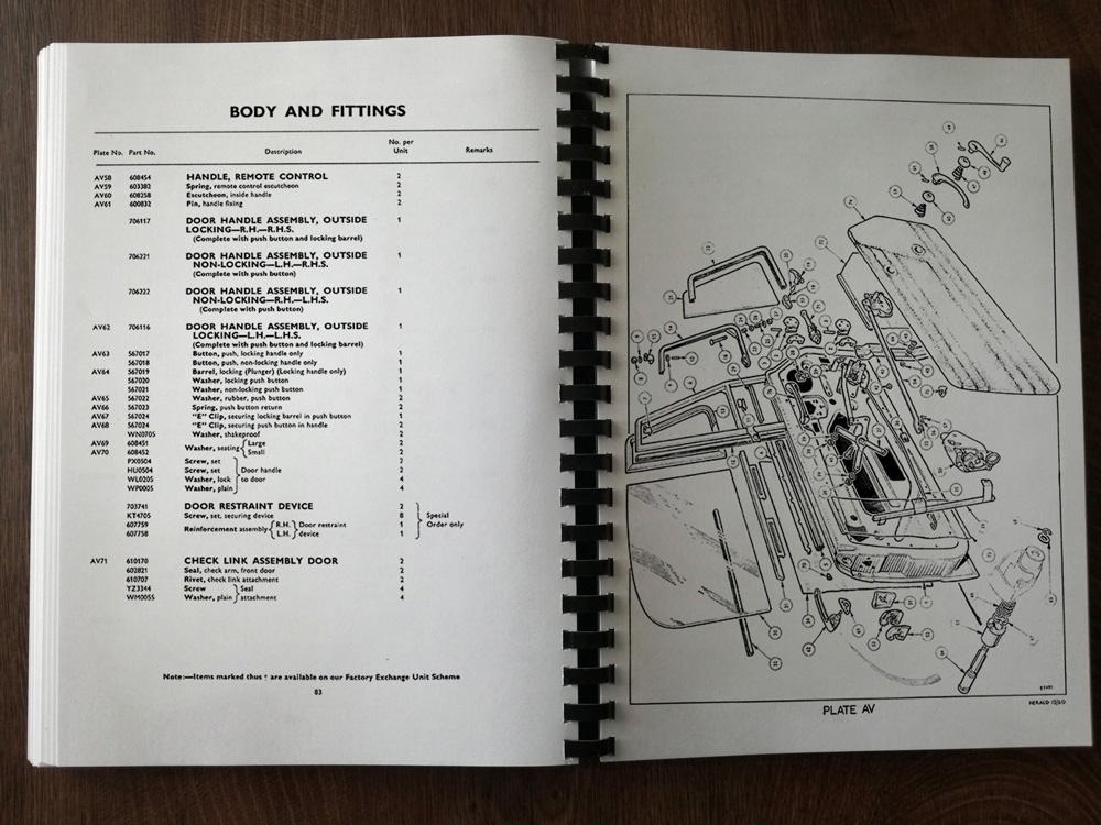 Katalog dílů Triumph Herald 13-60 - 4