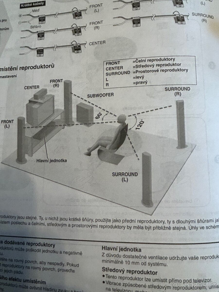 Domácí kino PANASONIC SC-HT850 - 4