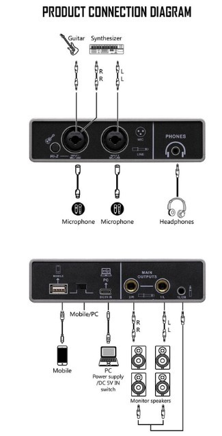 Zvuková USB karta pro streaming mixpult audio digitalizaci - 4