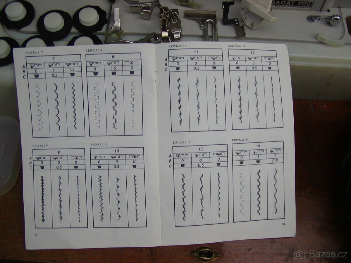 🔴Prodám. kufříkový šicí stroj - 4