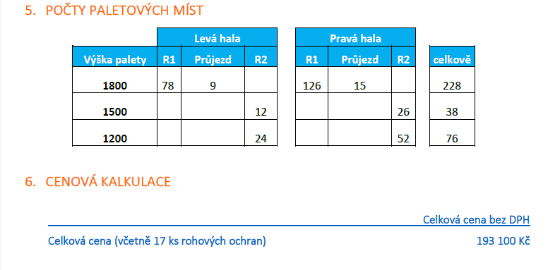Paletové Regály Stow šířka: 2,7 m , 342 paletových míst - 4