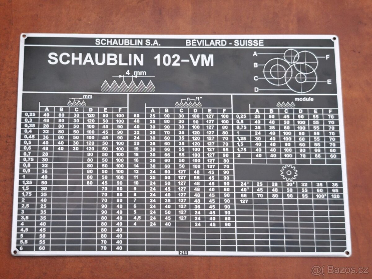 Štítky k soustruhům Schaublin - 4