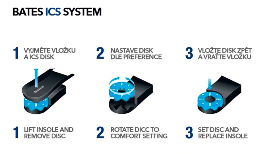 BATES Gore tex 43.5 - 4