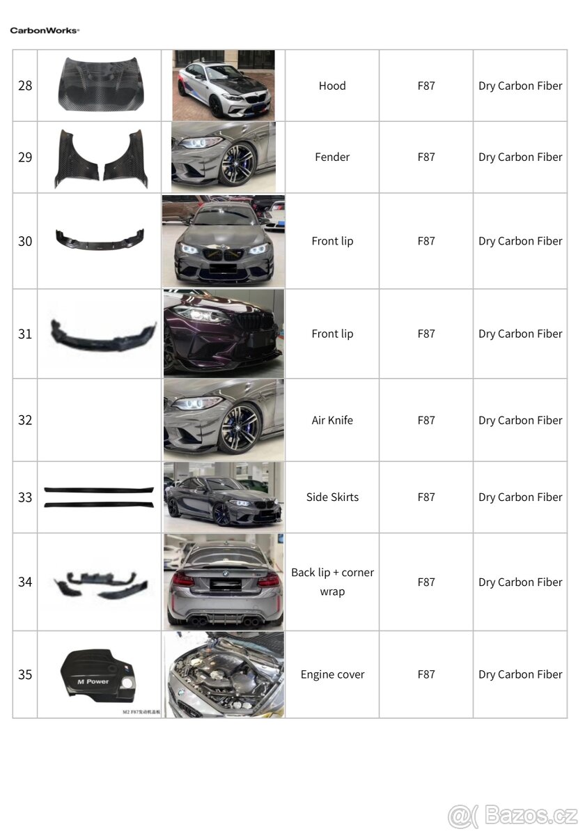 Karbonové díly pro BMW F87 M2 - 4
