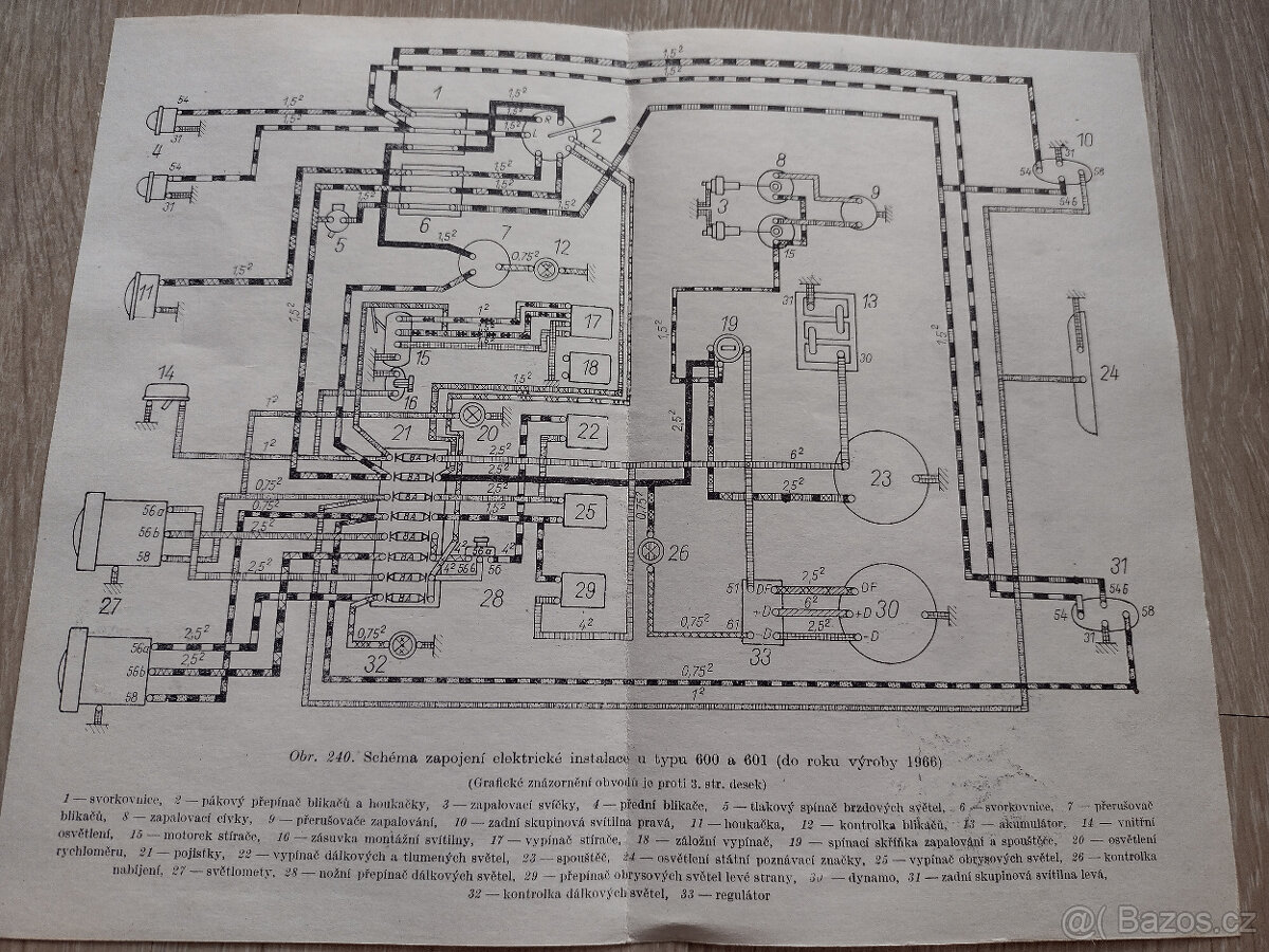 TRABANT 600, 601, ÚDRŽBA A OPRAVY, 1971 - 4