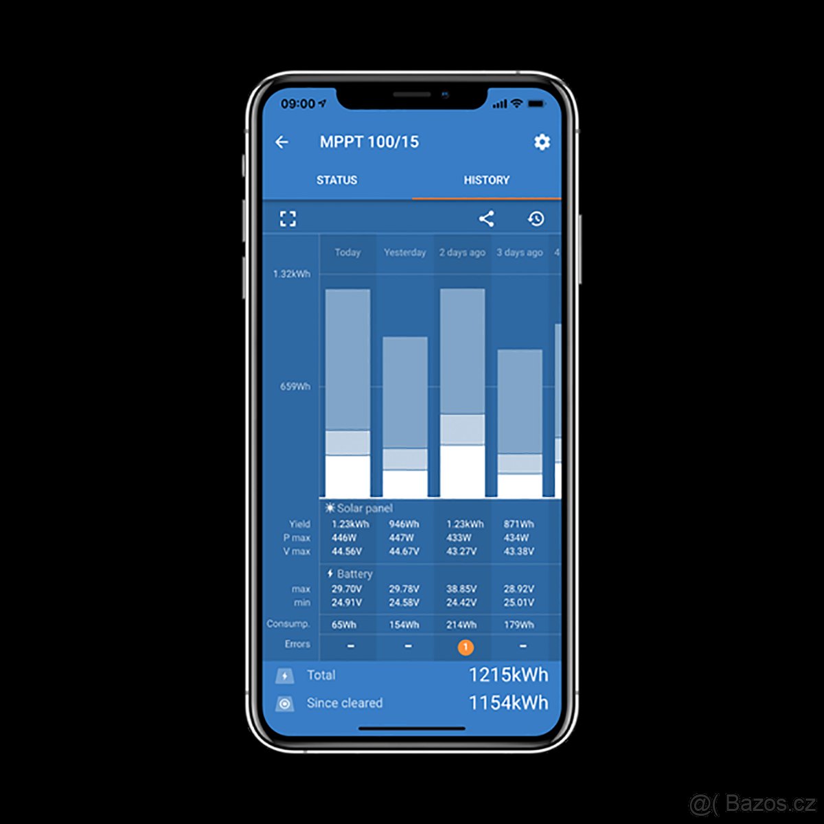 Solární MPPT regulátor Victron 75V/15A Smart, Nový záruka - 4