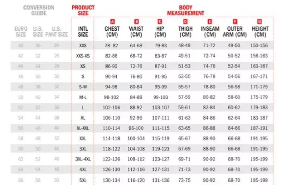 Bunda Alpinestars - 4