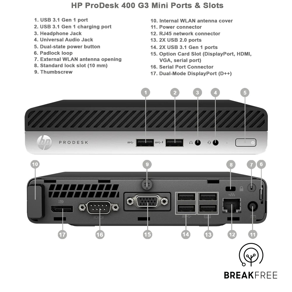 HP Prodesk 400 G3 Mini PC - 4