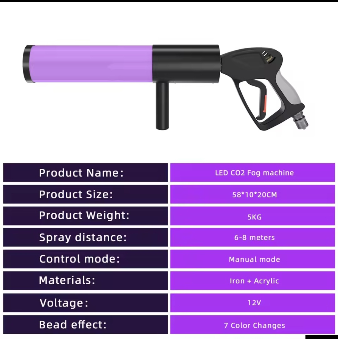 Prodám 2 ks Nové C0 2 - GUN - 4