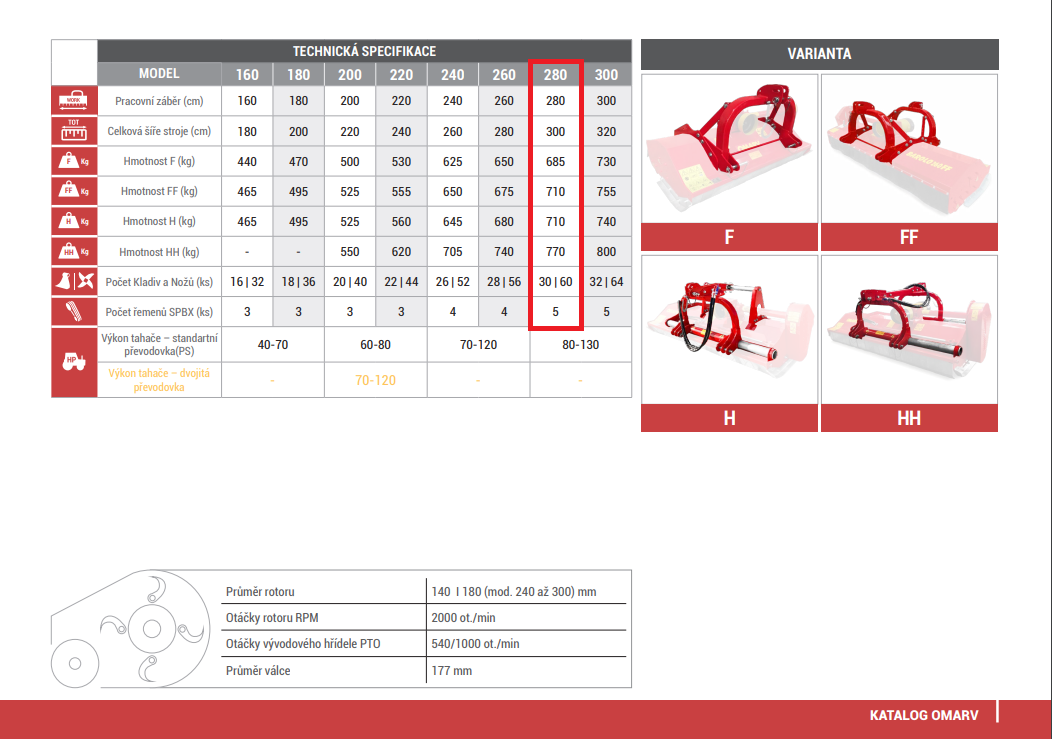 Mulčovač - Barolo 280HH - 4