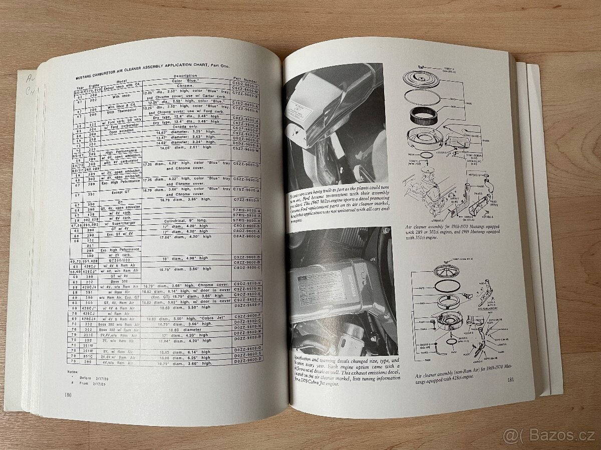 Mustang 1964 1/2 - 1970 Restoration Giude - 4