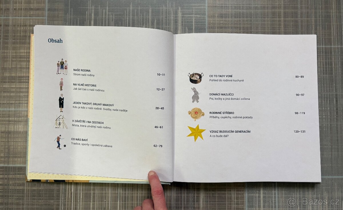 Kniha Pribeh nasi rodiny - 4