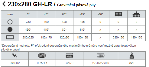 Pásová pila Pegas 230x280 GH-LR - 4