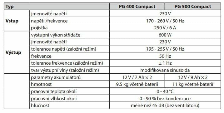 Regulus PG 500 compact NOVÁ - 4