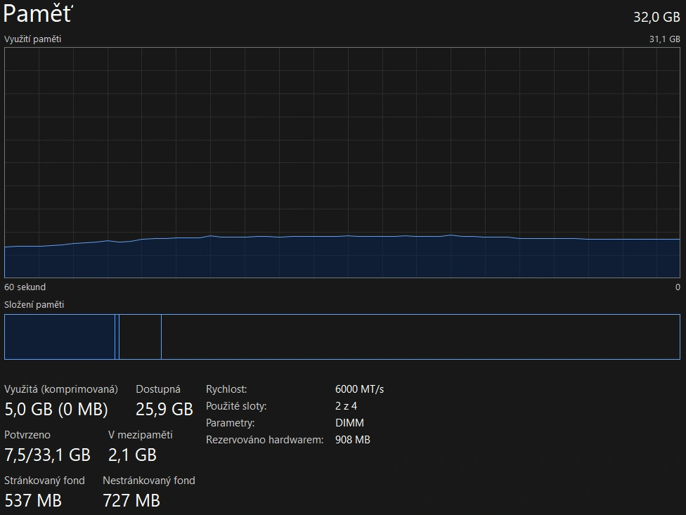 High-end PC R9 9950x3D, Rx 7900 xtx, 2TB SSD - 4