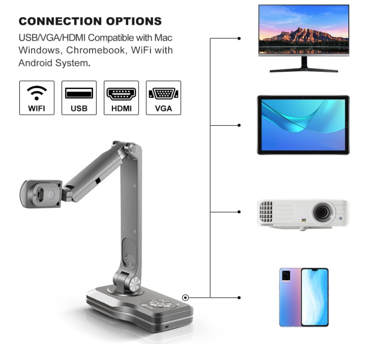 WiFi dokumentová kamera JOYUSING V500W - 4