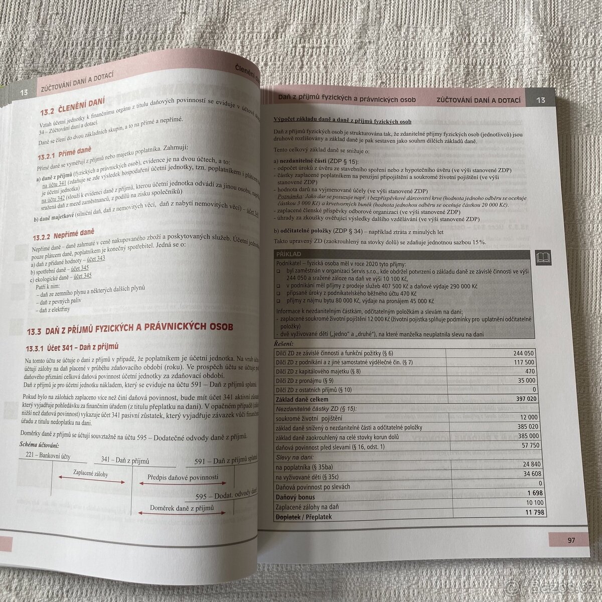 Maturitní okruhy z účetnictví - 4