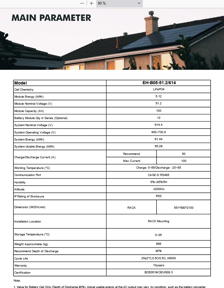 Leapton Baterie Rack 61,44 kWh - 4