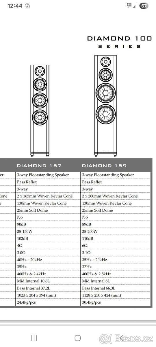 Wharfedale Diamond 159 - 4