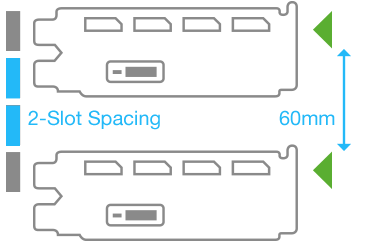 Nvidia SLI HB Bridge - 4