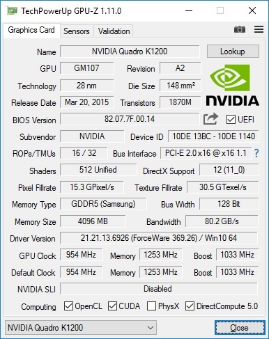 NVIDIA Quadro K1200 4GB – Low Profile - 4