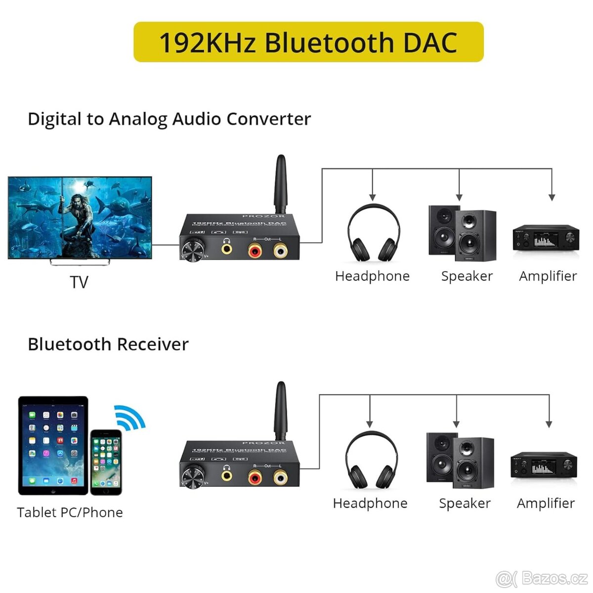 PROZOR 192kHz digitálně-analogový Bluetooth audio převodník - 4