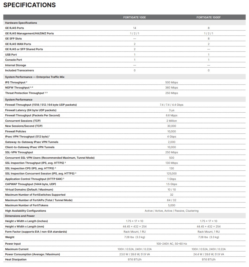 Firewall FortiGate 100E - 4