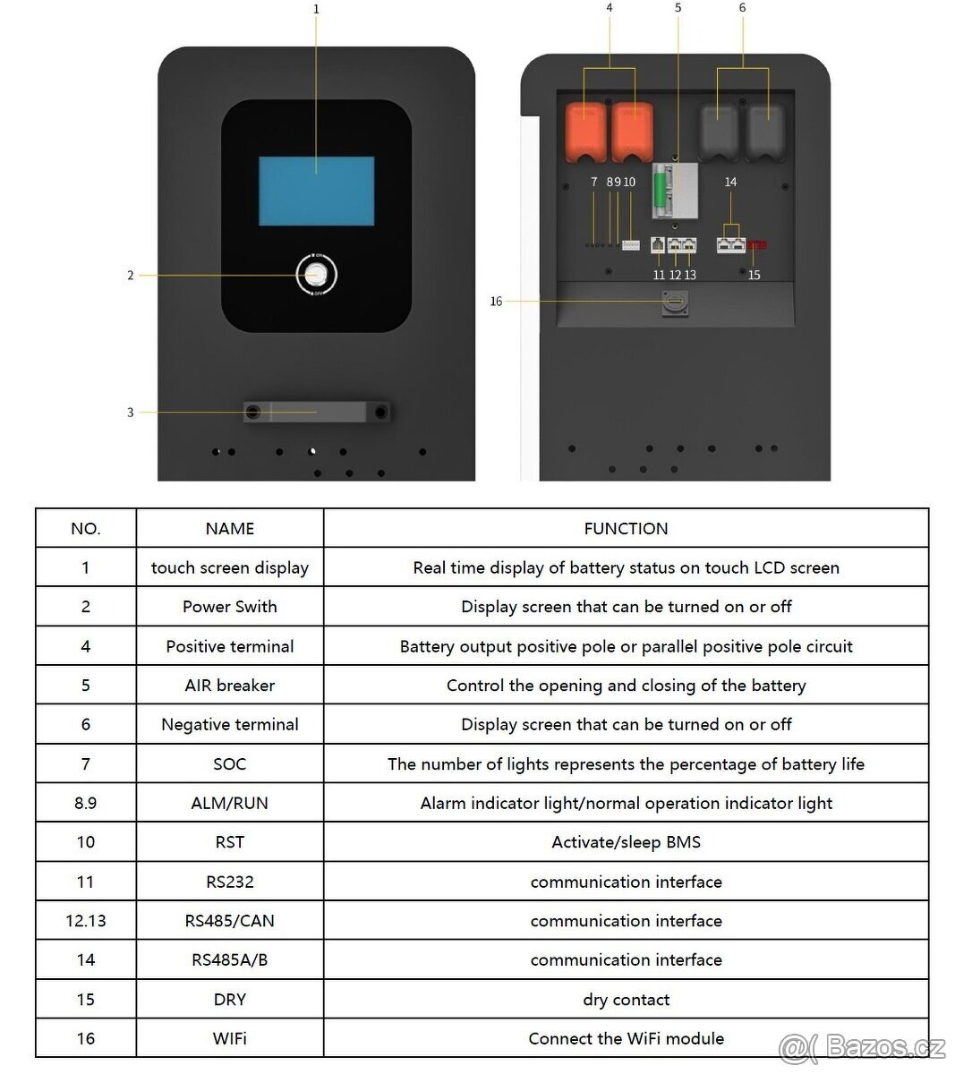 Nízkonapěťová baterie 50KWh k fotovoltaice - 4