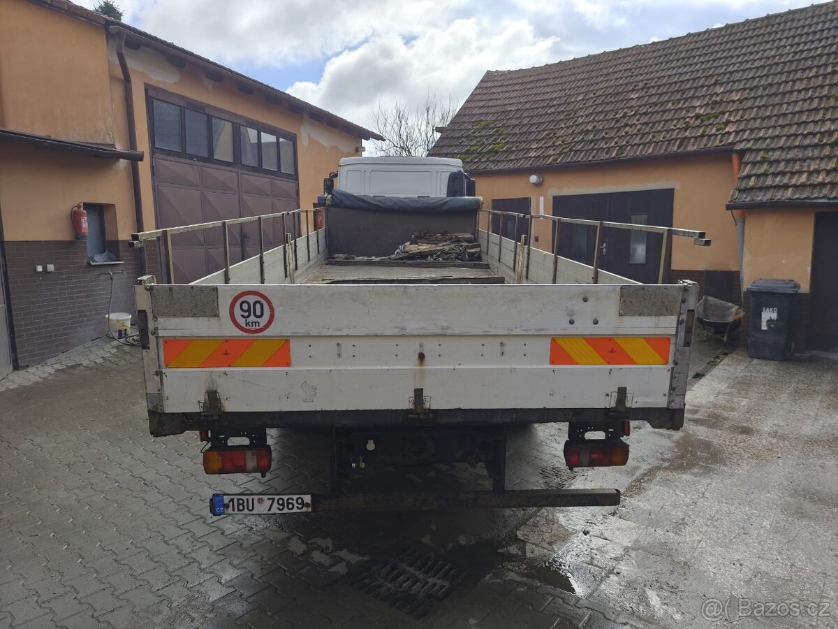 MAN TGM 15.250 - 4