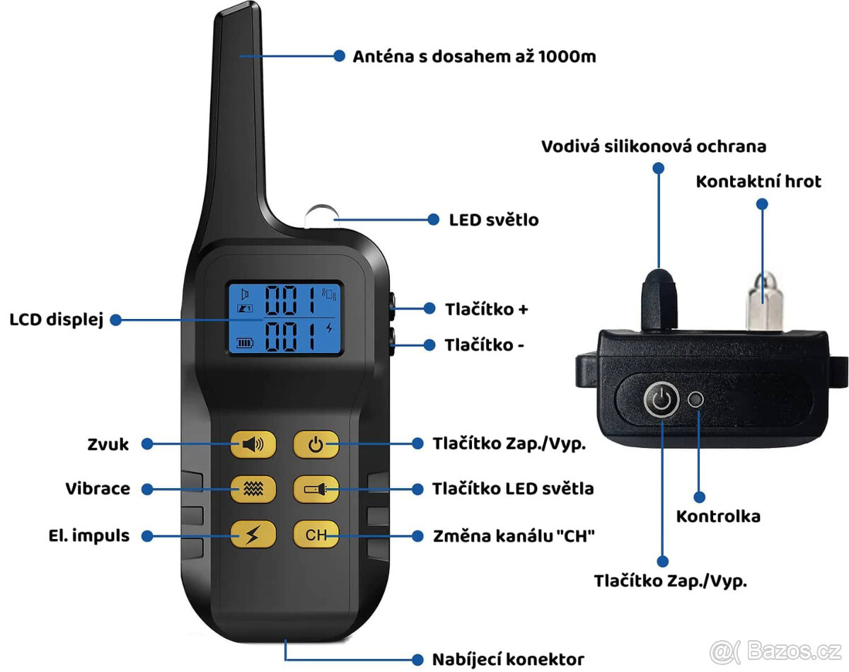 ✅Náhradní Dálkový ovladač PatPet T720 - Nový✅ - 4