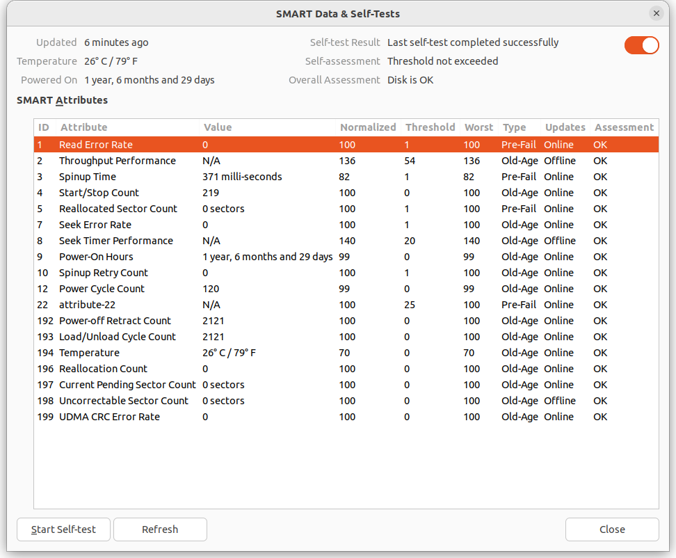 WD RED Pro NAS WD161KFGX 16TB - 4