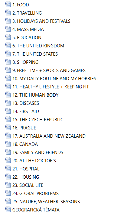 Maturitní otázky - ČJ, AJ, PSYCHOLOGIE, OŠETŘOVATELSTVÍ - 4