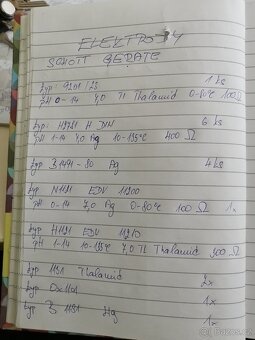 pH elektroda SCHOTT - 4