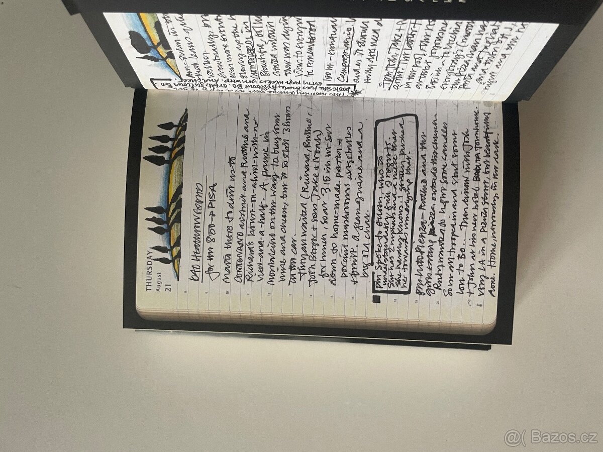 Alan Rickman Deníky - 4