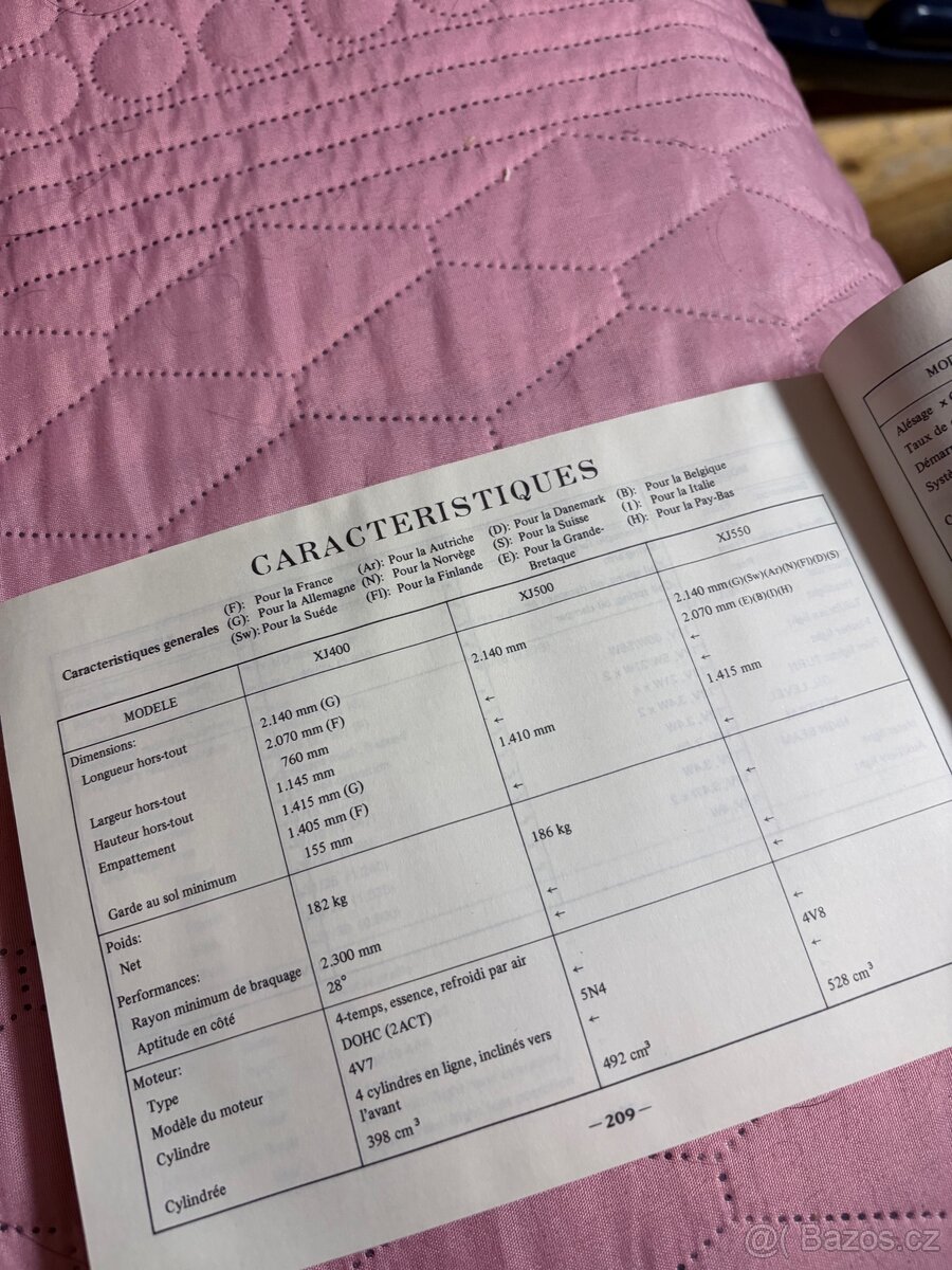 Yamaha xj 400 500 550 - 4