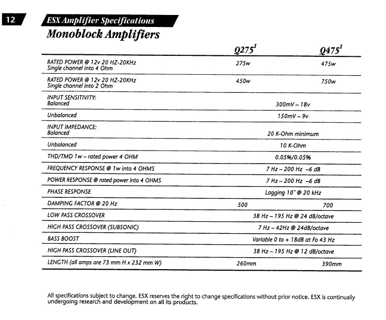 Zesilovač do auta ESX Q275.1 - 4