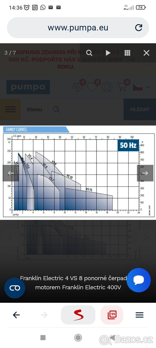 Ponorné čerpadlo Frankline 4 VS 8/14 - 4