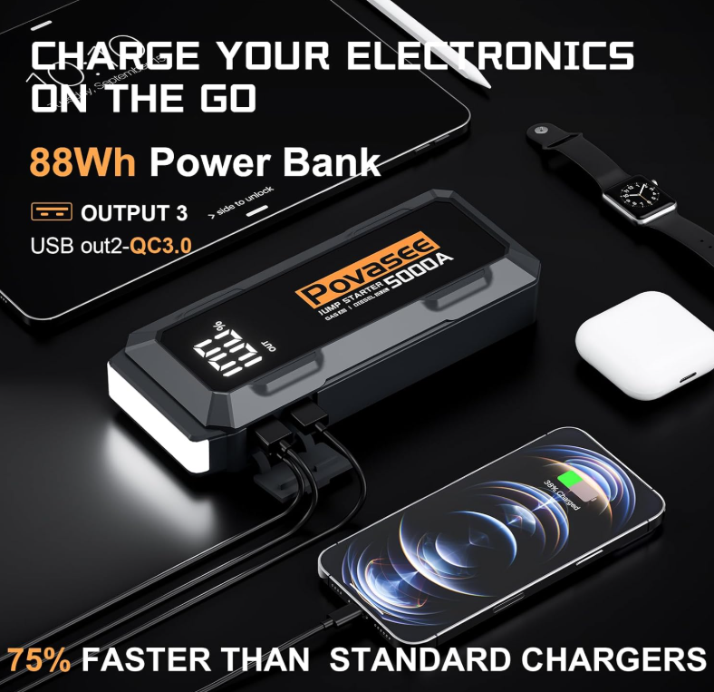 Startovací adaptér Povasee A40 pro autobaterii 5000A, 12V - 4