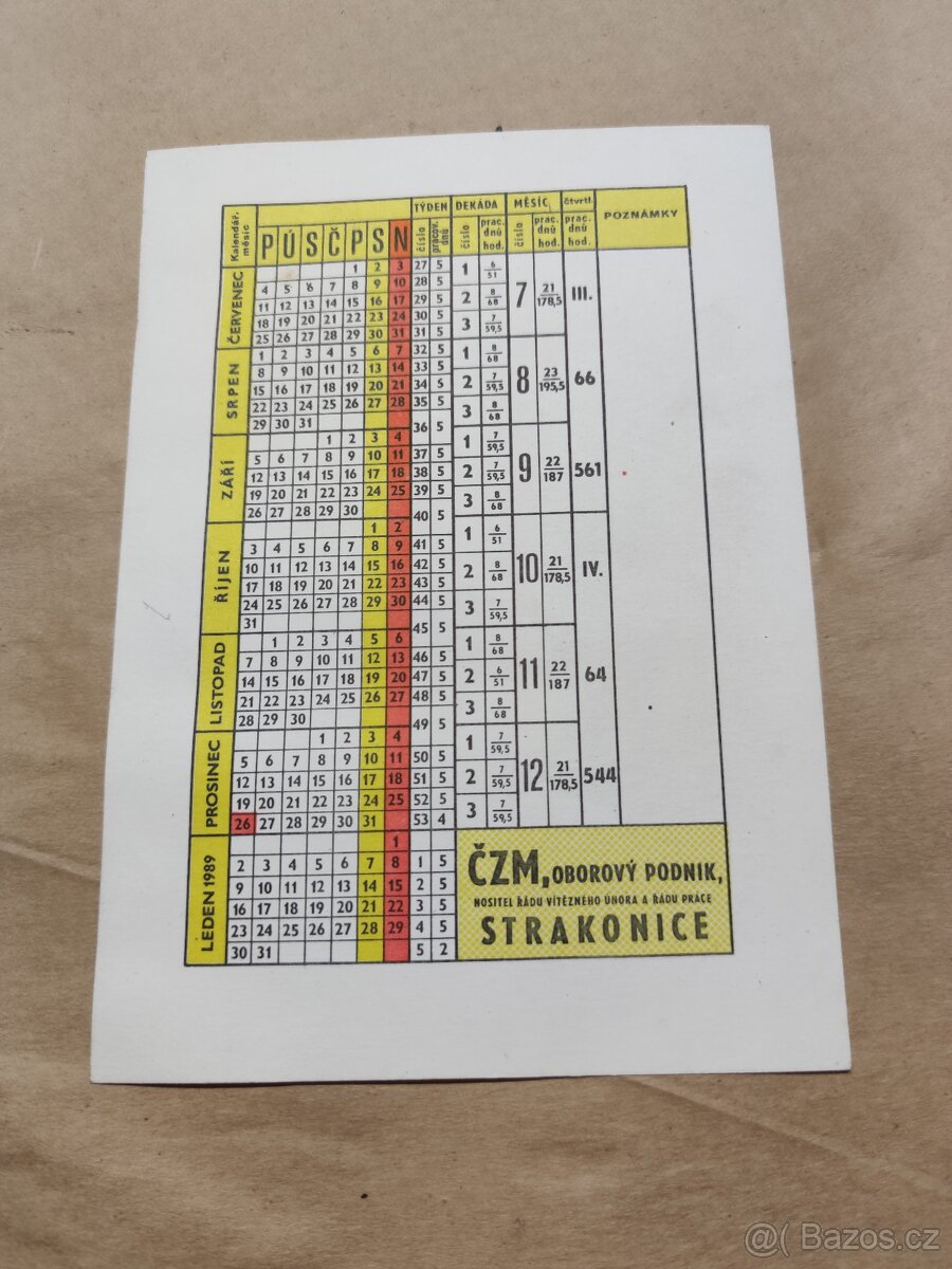 Reklamní věci ČZ - 4