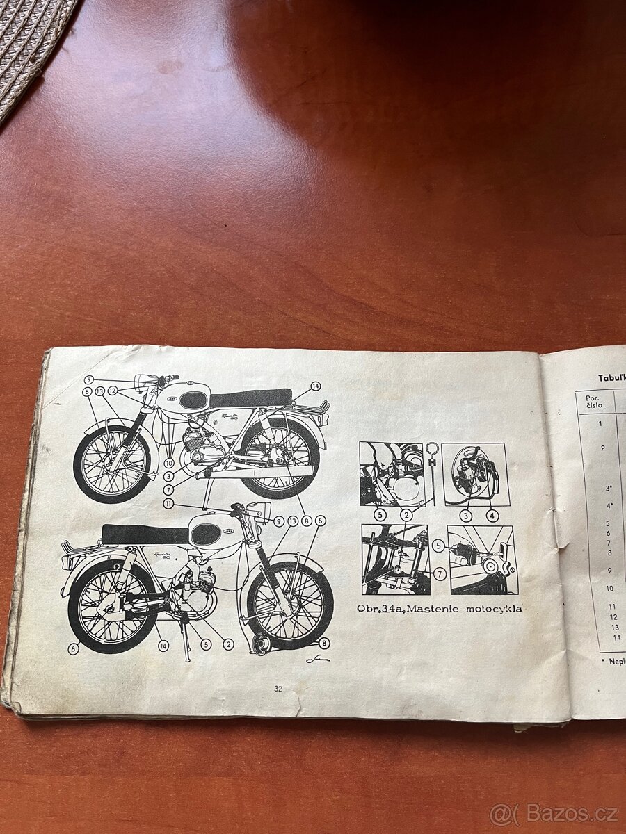 Jawa 90 návod k obsluze original - 4