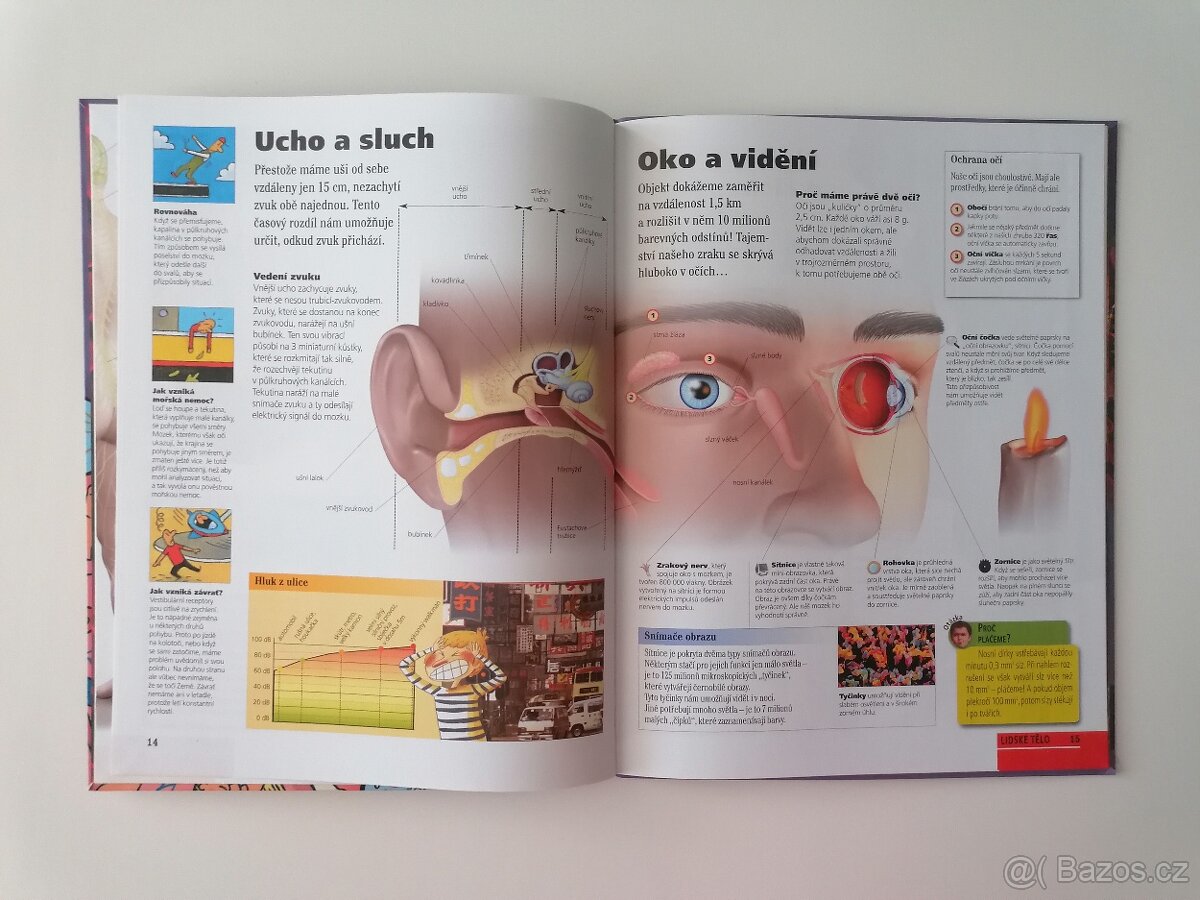 Lidské tělo Dokéo nové - 4