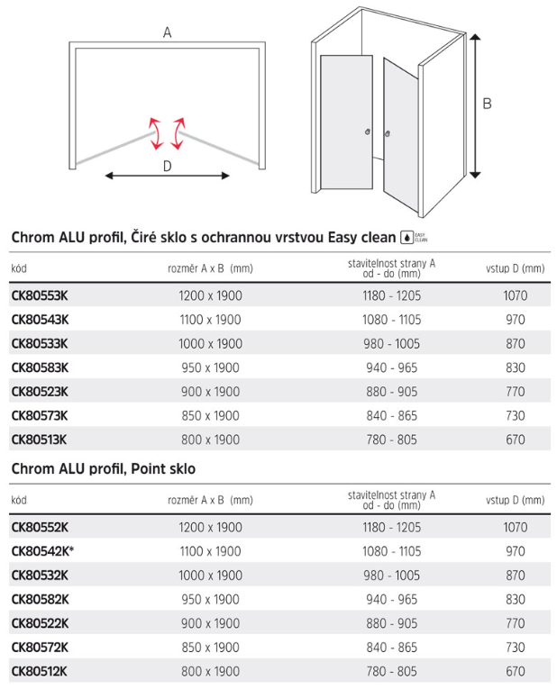 MEREO LIMA Sprchové dveře 2-křídlé, lítací, 80x190 cm, chrom - 4