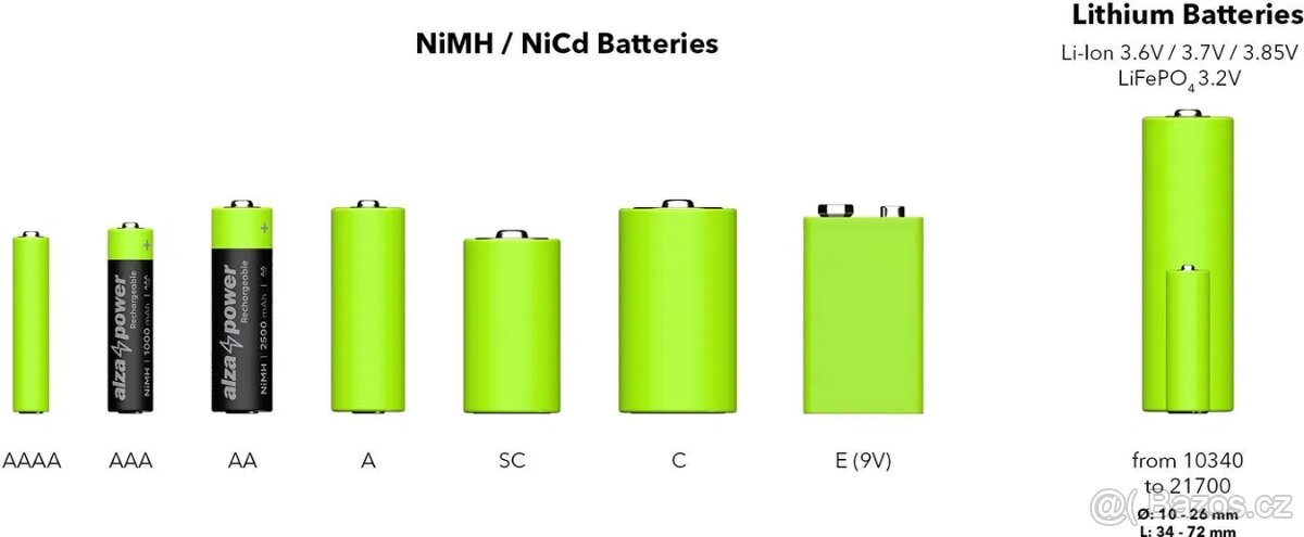 Nabíječka baterií - Battery Charger AP820B - 4