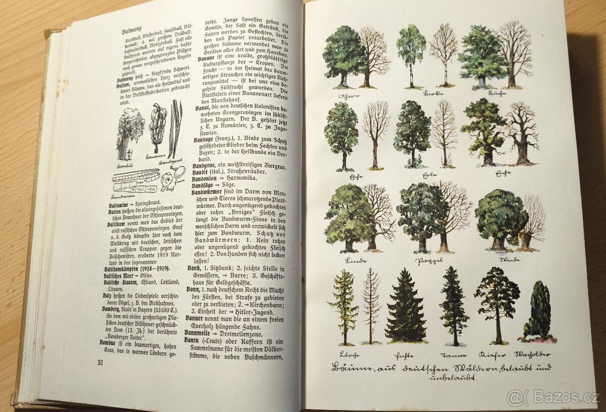 Die Wissens kiste - stará encyklopedie pro mládež. - 4