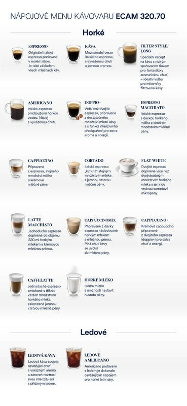 Espresso DeLonghi Magnifica Plus ECAM 320.70.TB černé/titan - 4