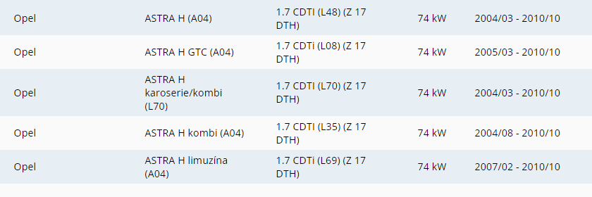Vstřik Opel Astra H 1,7 CDTI 74KW 2004-2010. - 4