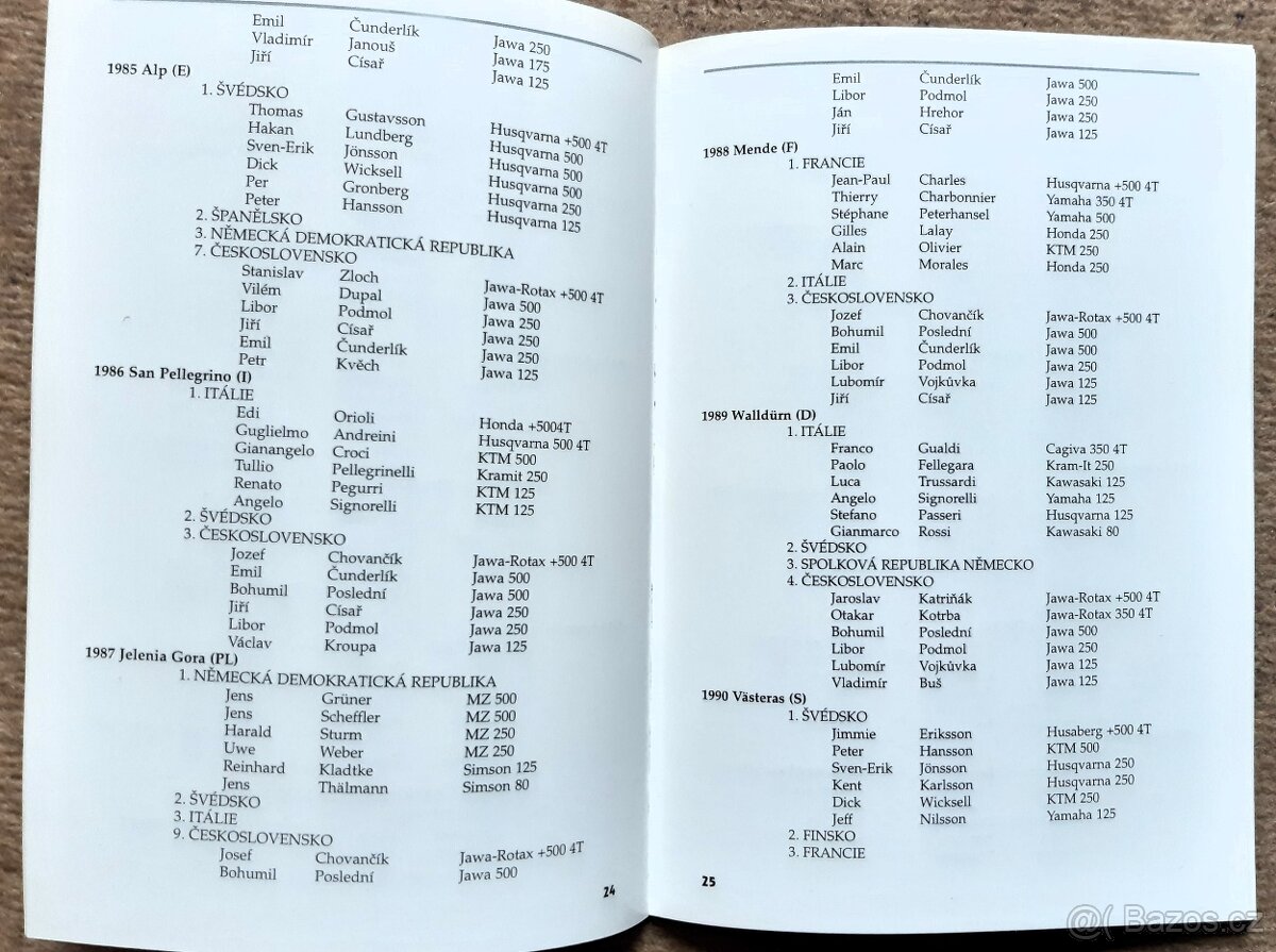 Mezinárodní šestidenní - 4