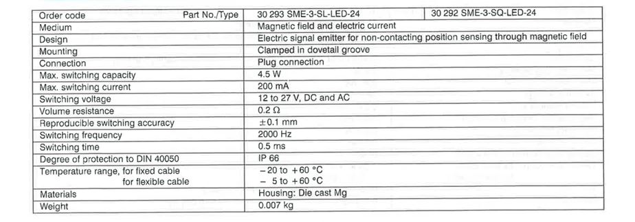 SENZOR - Indukční snímač FESTO SME-3-SQ-LED-24B - 4