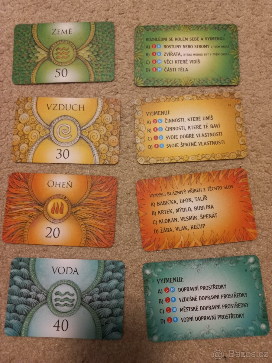 Honba za pokladem, Ernestová - 4