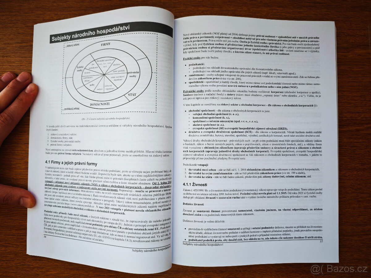 Ekonomie – stručný přehled - 4